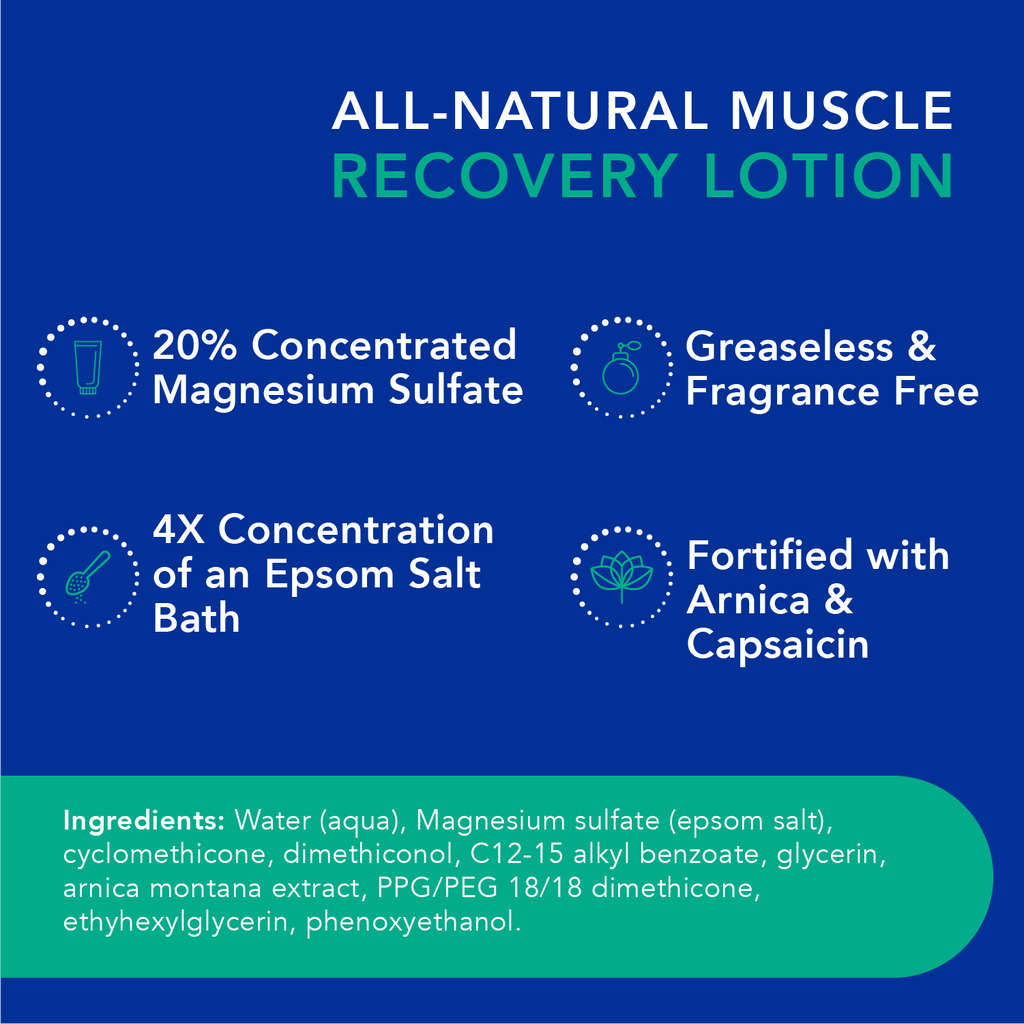 Get double the relief with Epsom-It's Soothing Muscle Lotion Rollerball 2-Pack. Fast-acting and concentrated, this Epsom Salt formula with Arnica eases muscle and joint pain. Compact, greaseless, and odor-free for convenient application.